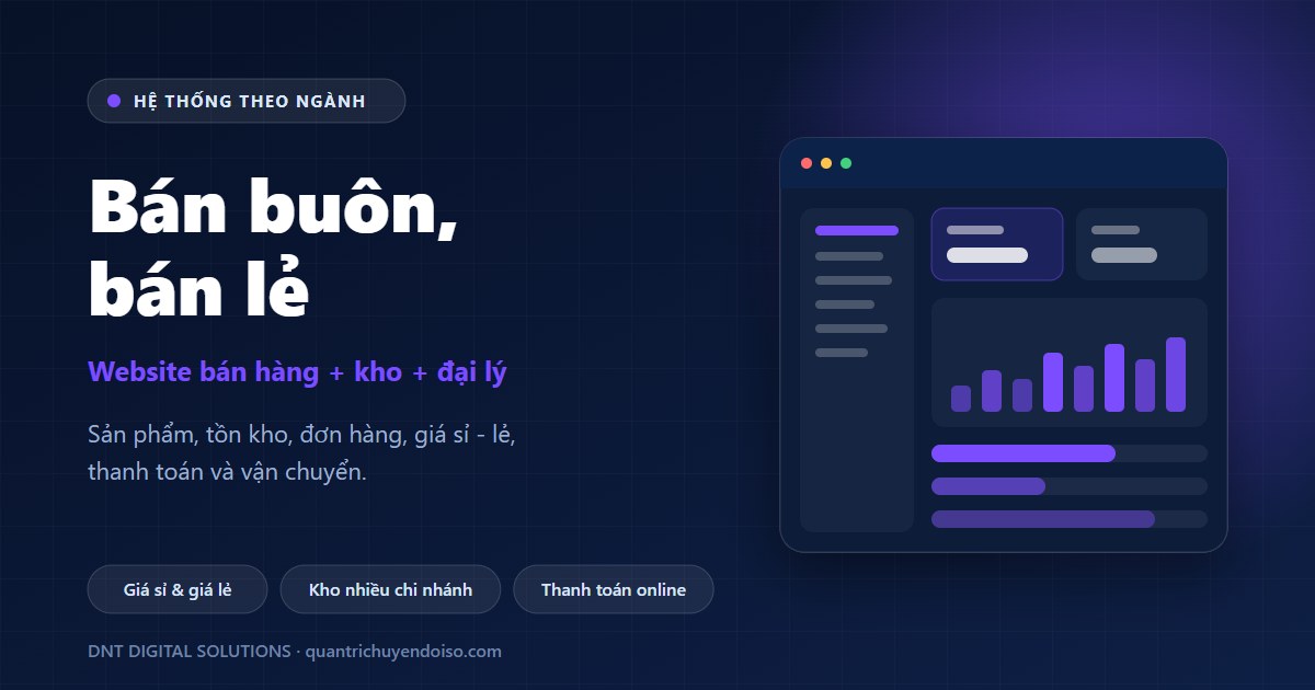 Bán buôn, bán lẻ — minh hoạ hệ thống quản lý
