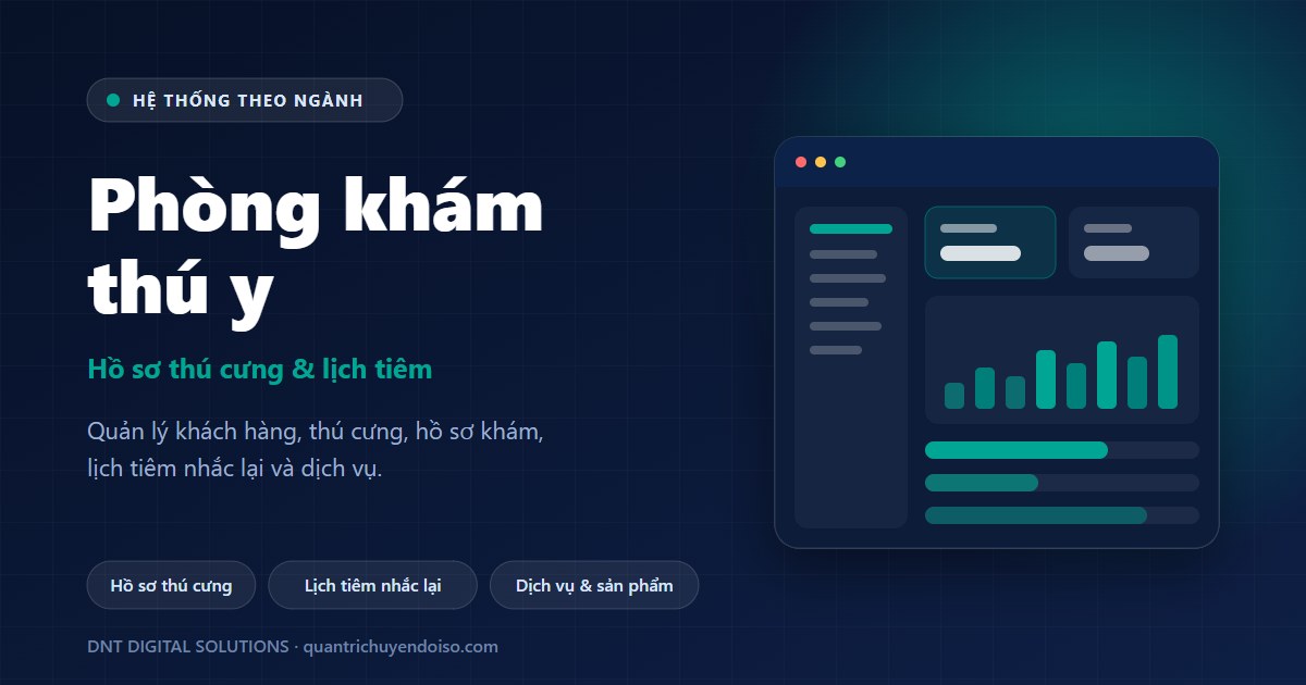 Phòng khám thú y — minh hoạ hệ thống quản lý