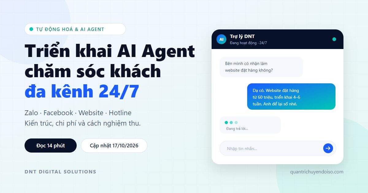 Minh hoạ AI Agent chăm sóc khách hàng đa kênh Zalo, Facebook, Website 24/7