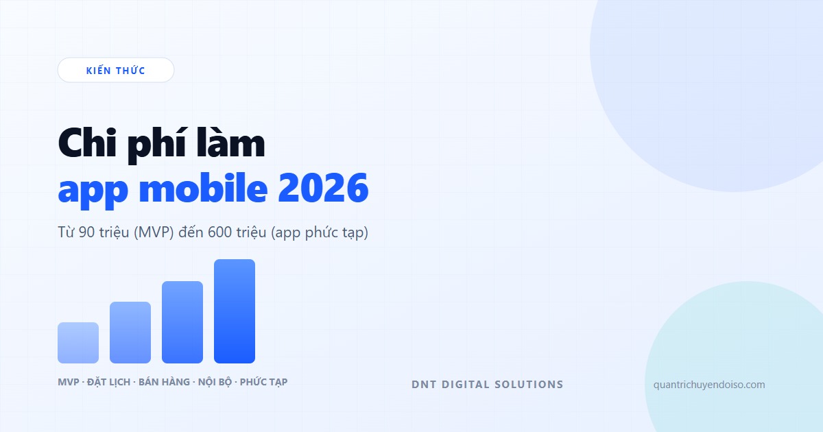 Chi phí làm app mobile 2026