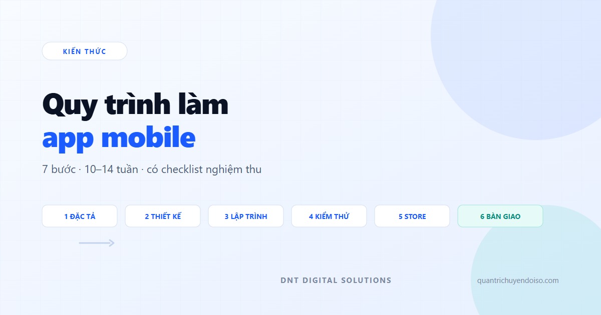 Quy trình làm app mobile