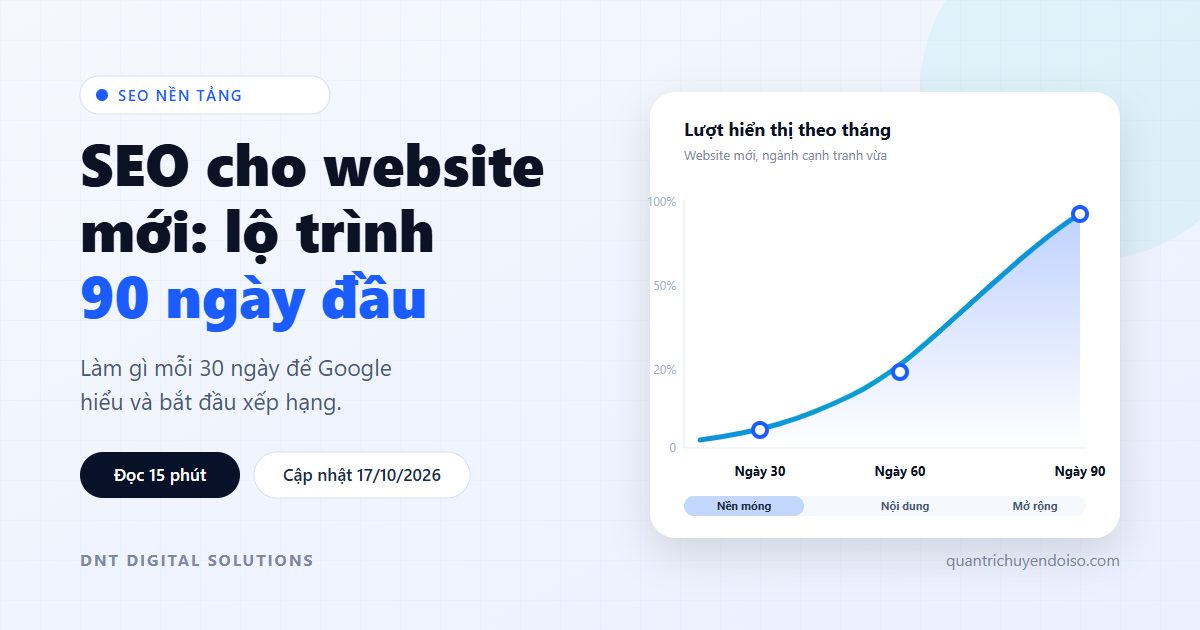 Minh hoạ lộ trình SEO 90 ngày cho website mới với biểu đồ tăng trưởng