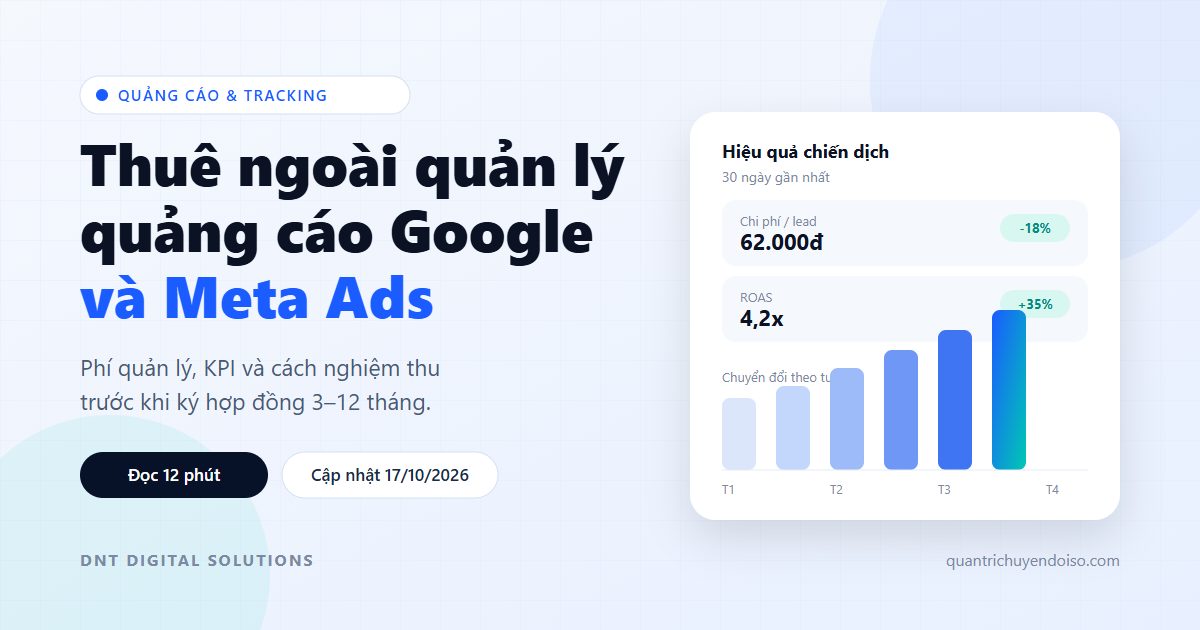 Minh hoạ thuê ngoài quản lý quảng cáo Google và Meta Ads với bảng hiệu quả chiến dịch